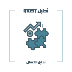 تحليل MOST